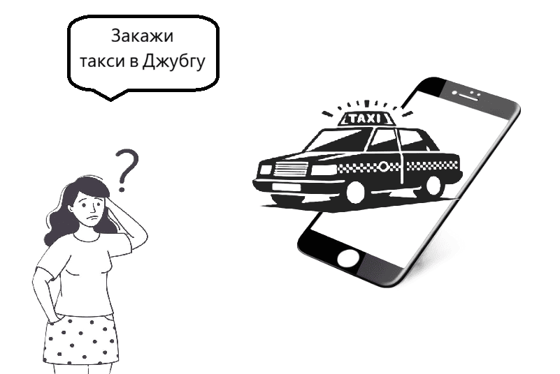 Услуги такси встреча в аэропорту Адлер "Заказать такси аэропорт Сочи-Джубга цена от 7500₽"